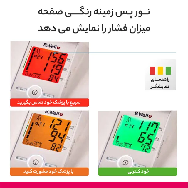 دستگاه فشارسنج بازویی بی ول مدل MED-55 با قابلیت ثبت اطلاعات دو کاربر، نمایش میانگین نتایج 102693131